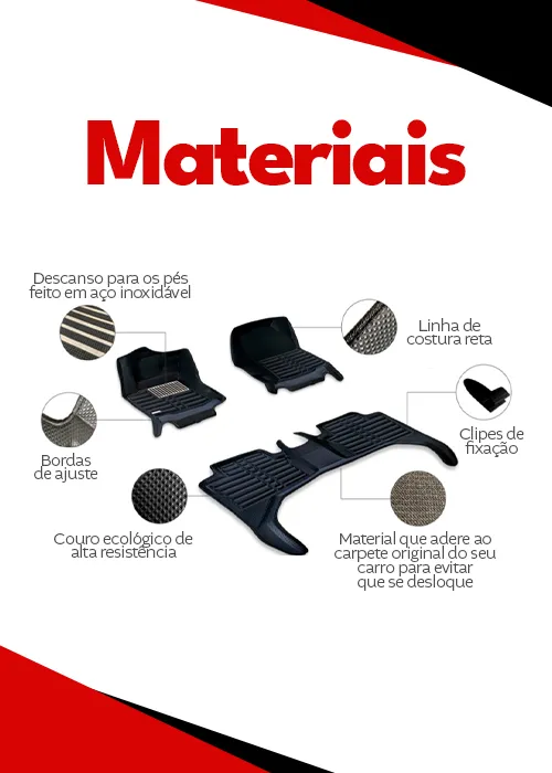 Material premium do tapete veicular